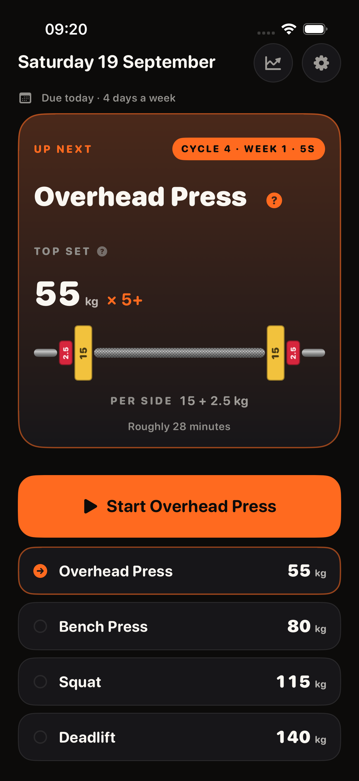 The Knurl home screen, showing overhead press at 55 kg up next with a loaded bar drawing, a start button, and the week's other three lifts below it.